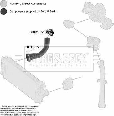 Borg & Beck BTH1363 - Трубка, нагнетание воздуха avtokuzovplus.com.ua