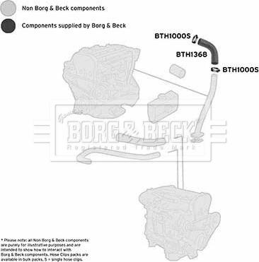 Borg & Beck BTH1368 - Трубка, нагнетание воздуха avtokuzovplus.com.ua
