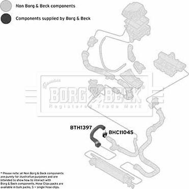 Borg & Beck BTH1397 - Трубка нагнітається повітря autocars.com.ua