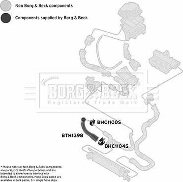 Borg & Beck BTH1398 - Трубка, нагнетание воздуха autodnr.net