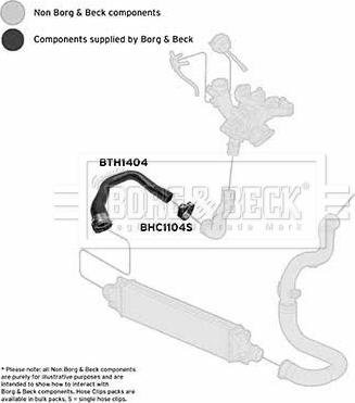 Borg & Beck BTH1404 - Трубка нагнітається повітря autocars.com.ua