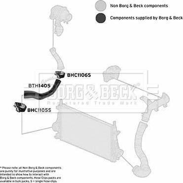 Borg & Beck BTH1405 - Трубка, нагнетание воздуха autodnr.net