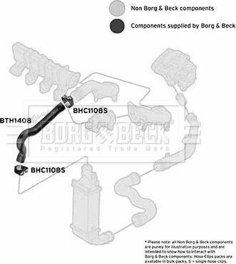 Borg & Beck BTH1408 - Трубка нагнітається повітря autocars.com.ua