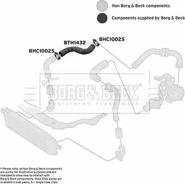 Borg & Beck BTH1432 - Трубка нагнітається повітря autocars.com.ua