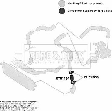 Borg & Beck BTH1434 - Трубка, нагнетание воздуха avtokuzovplus.com.ua