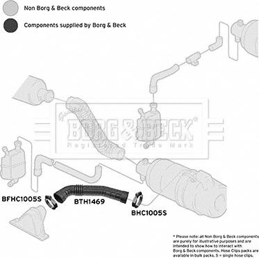 Borg & Beck BTH1469 - Рукав повітрозабірника, повітряний фільтр autocars.com.ua