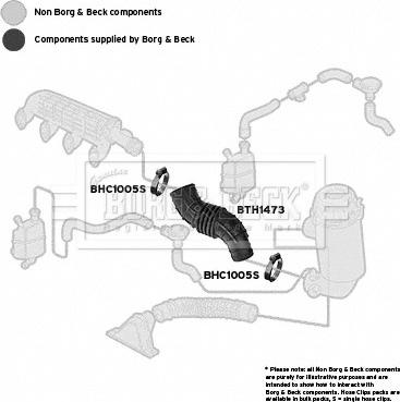 Borg & Beck BTH1473 - Рукав повітрозабірника, повітряний фільтр autocars.com.ua