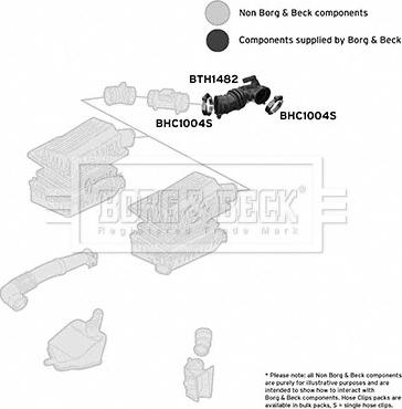 Borg & Beck BTH1482 - Рукав воздухозаборника, воздушный фильтр autodnr.net