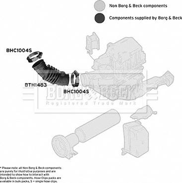 Borg & Beck BTH1483 - Рукав воздухозаборника, воздушный фильтр avtokuzovplus.com.ua