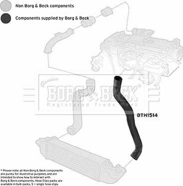 Borg & Beck BTH1514 - Трубка нагнітається повітря autocars.com.ua