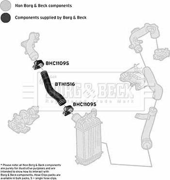 Borg & Beck BTH1516 - Трубка нагнітається повітря autocars.com.ua