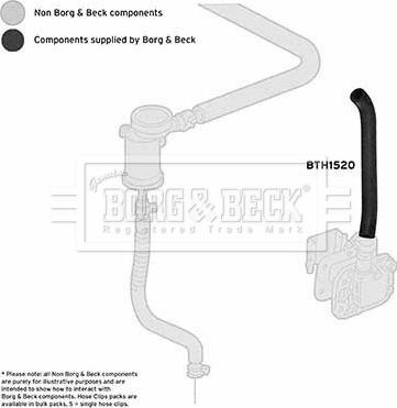 Borg & Beck BTH1520 - Трубка, нагнетание воздуха avtokuzovplus.com.ua