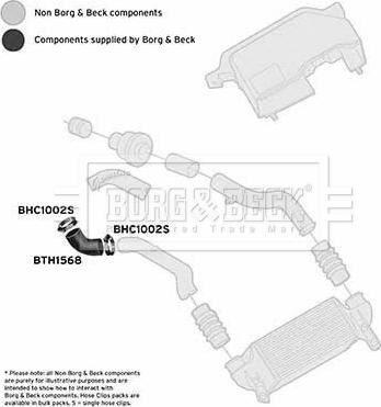 Borg & Beck BTH1568 - Трубка нагнітається повітря autocars.com.ua