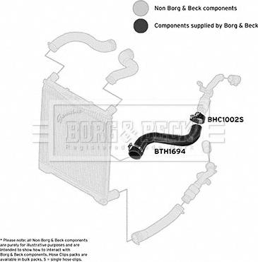 Borg & Beck BTH1694 - Трубка нагнітається повітря autocars.com.ua