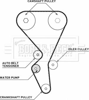 Borg & Beck BTW1017 - Водяний насос + комплект зубчатого ременя autocars.com.ua