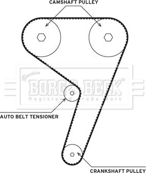 Borg & Beck BTW1058 - Водяний насос + комплект зубчатого ременя autocars.com.ua