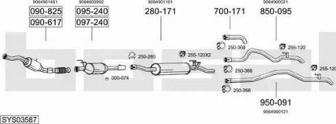 Bosal SYS03587 - Система випуску ОГ autocars.com.ua