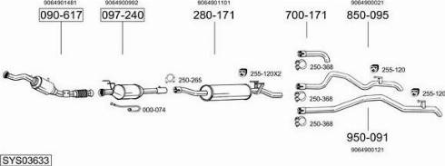 Bosal SYS03633 - Система випуску ОГ autocars.com.ua