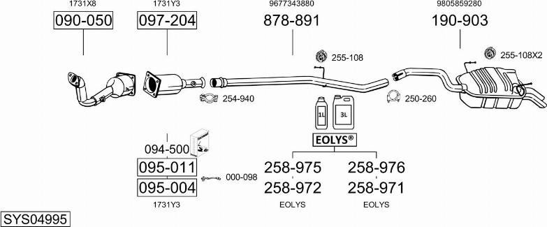 Bosal SYS04995 - Система випуску ОГ autocars.com.ua