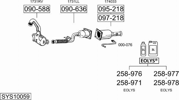 Bosal SYS10059 - Система випуску ОГ autocars.com.ua