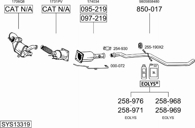 Bosal SYS13319 - Система випуску ОГ autocars.com.ua