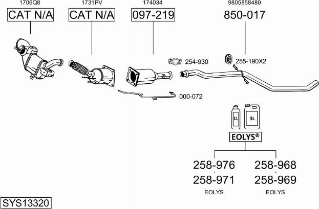 Bosal SYS13320 - Система випуску ОГ autocars.com.ua