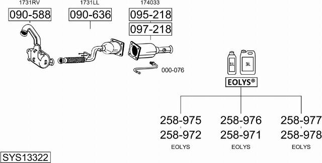 Bosal SYS13322 - Система випуску ОГ autocars.com.ua