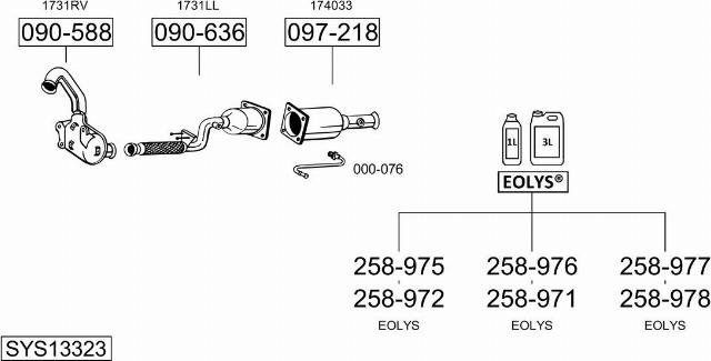 Bosal SYS13323 - Система випуску ОГ autocars.com.ua