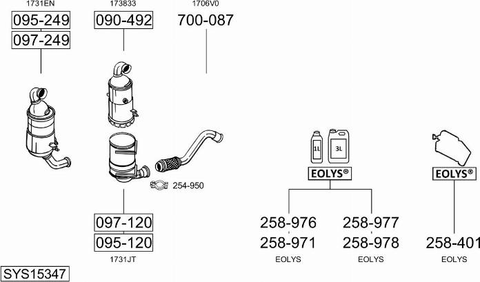 Bosal SYS15347 - Система випуску ОГ autocars.com.ua