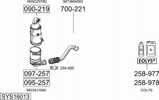 Bosal SYS16013 - Система випуску ОГ autocars.com.ua