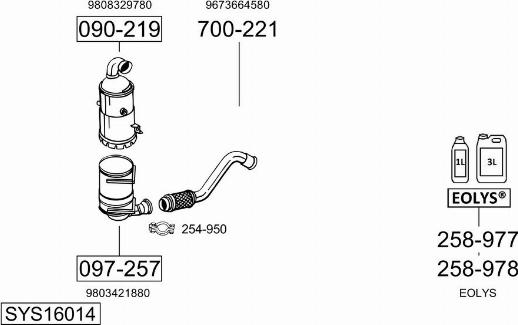 Bosal SYS16014 - Система випуску ОГ autocars.com.ua