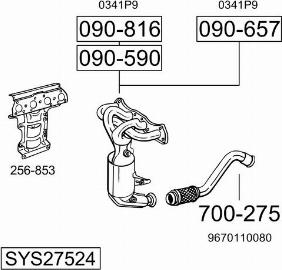 Bosal SYS27524 - Система випуску ОГ autocars.com.ua