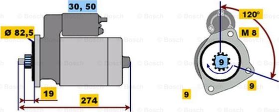 BOSCH 0 001 219 005 - Стартер autocars.com.ua