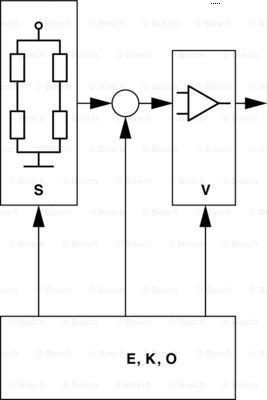 BOSCH 0 261 230 110 - Датчик, давление подачи топлива autodnr.net