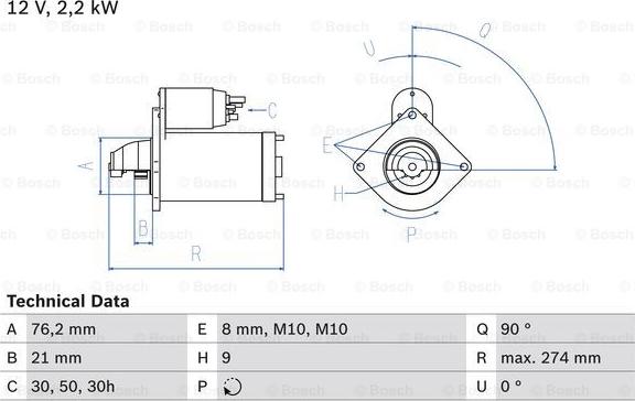 BOSCH 0 986 012 620 - Стартер avtokuzovplus.com.ua