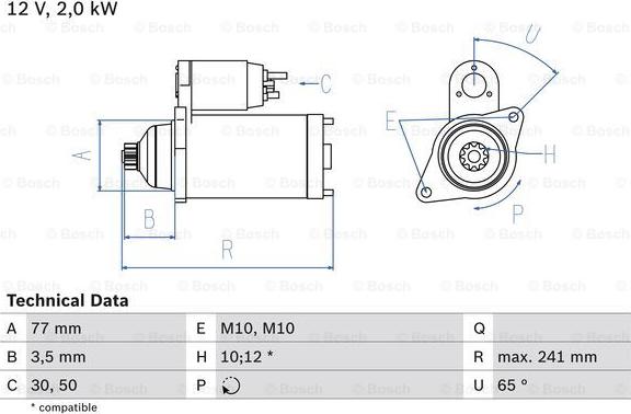 BOSCH 0 986 014 141 - Стартер autodnr.net