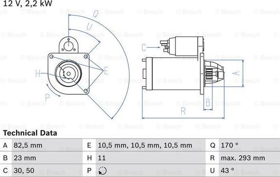 BOSCH 0 986 015 420 - Стартер autocars.com.ua