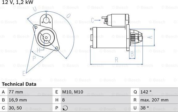 BOSCH 0 986 022 780 - Стартер avtokuzovplus.com.ua