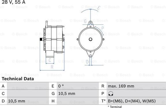 BOSCH 0 986 032 720 - Генератор autocars.com.ua