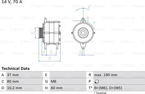 BOSCH 0 986 038 401 - Генератор avtokuzovplus.com.ua