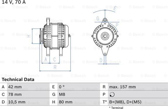 BOSCH 0 986 040 850 - Генератор avtokuzovplus.com.ua