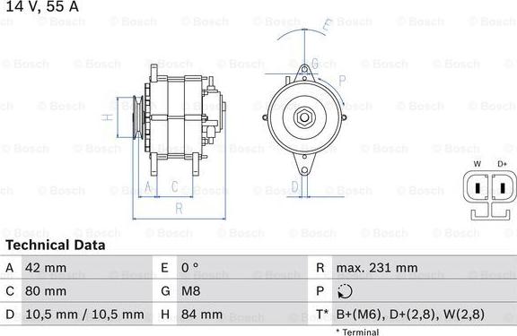 BOSCH 0 986 049 870 - Генератор avtokuzovplus.com.ua