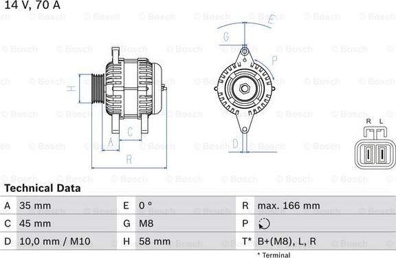 BOSCH 0 986 083 930 - Генератор autocars.com.ua