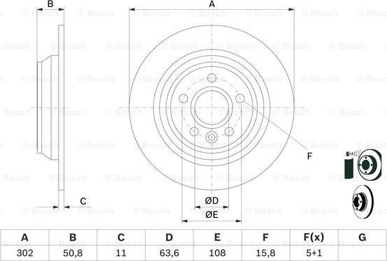 BOSCH 0 986 479 B94 - Тормозной диск avtokuzovplus.com.ua