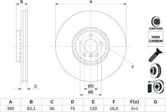 BOSCH 0 986 479 E83 - Гальмівний диск autocars.com.ua