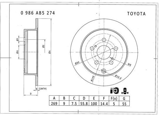 BOSCH 0 986 AB5 274 - Гальмівний диск autocars.com.ua