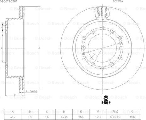 BOSCH 0 986 AB5 402 - Гальмівний диск autocars.com.ua