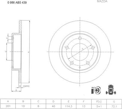 BOSCH 0 986 AB5 439 - Гальмівний диск autocars.com.ua