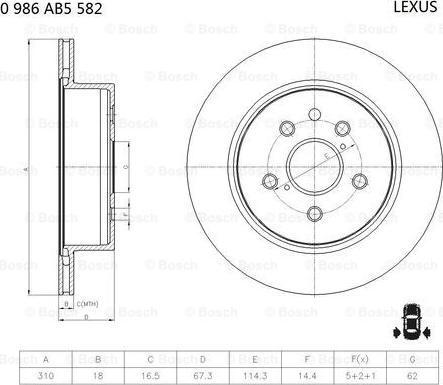 BOSCH 0 986 AB5 582 - Гальмівний диск autocars.com.ua