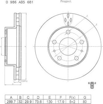 BOSCH 0 986 AB5 681 - Гальмівний диск autocars.com.ua